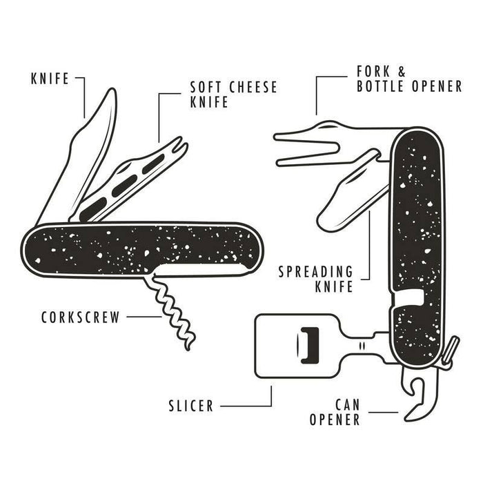 Cheese and Wine tool
